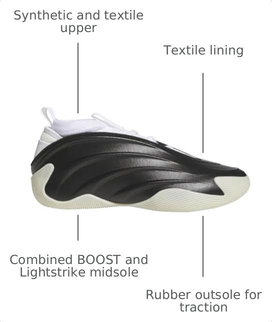 Image of Adidas Unisex-Adult Harden Volume 9 Basketball Shoes