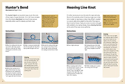 image for The Experiment The Field Guide to Knots: How to Identify, Tie, and Unt
