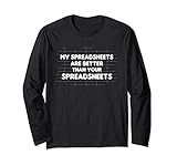 Ingenius Camisetas de contador divertidas