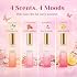 Perfume Gift Set for Women, 4 x 20ml Eau de Parfum Spray, Floral & Fruity Fragrance Set (Elegant, Confidence, Romantic, Lively), Travel Size Perfume, Gifts for Women, Wife, Girlfriend & Mom