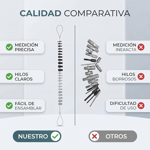 Medidor de tornillos Truper 19 Imagen adicional