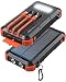 Uukto Solar Charger Power Bank 45800mAh