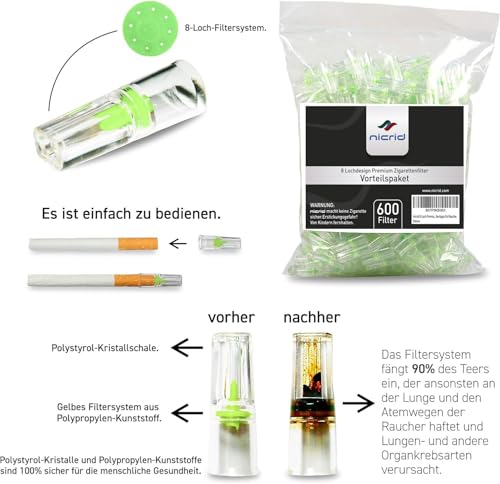 Nicrid 8 Loch Premium Einweg-Zigarettenfilter – XXL Vorteilspaket (600 Stück pro Packung) – Fortschrittliches Filtrationssystem – für Zigaretten normaler Größe – Filtertipps für Raucher