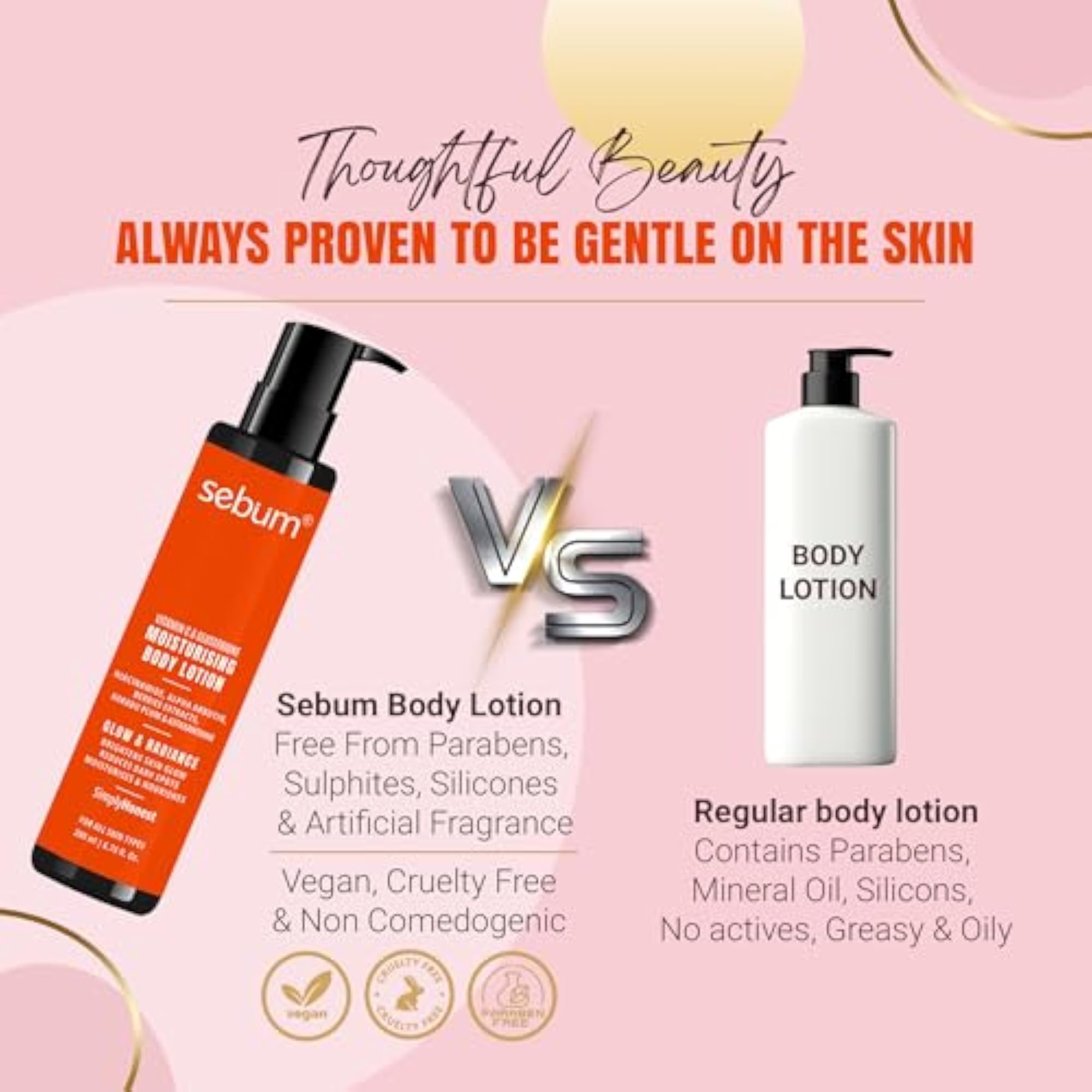 Vitamin C Moisturising Body Lotion for Daily Hydration