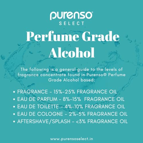 Image of Purenso Select - SPL Perfume Grade Alcohol, 100ml