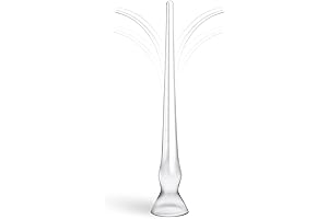 19.68" See-Through Anal Dildo