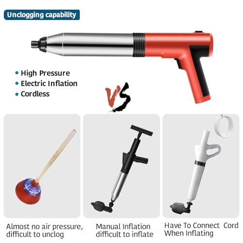 Image of Electric Toilet Plunger ，Drain Clog Remover Tools,High Pressure Air Toilet Plungers Heavy Duty Plunger For Toilet,Bathroom,Floor Drain,Sewer,Pipe，built-in battery, RED