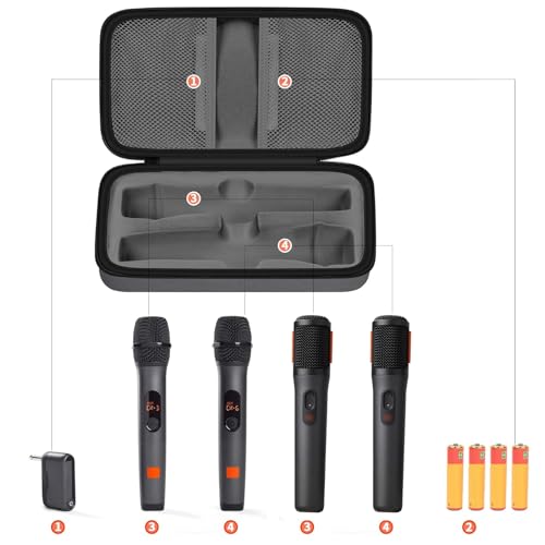 image for Againmore Wireless Microphone Case Compatible with JBL Wireless Two Mi