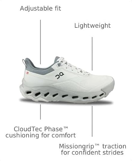 On Mens Cloudhorizon 2