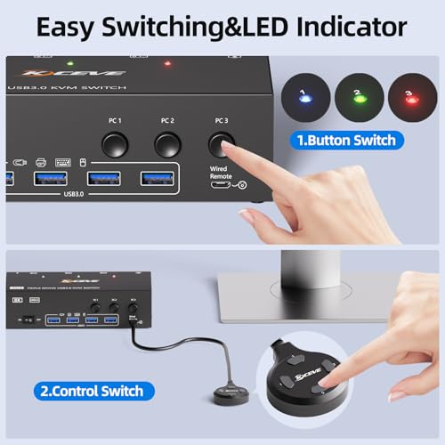 Image of HDMI+2Displayport 3PC KVM Switch 3 Monitors 3 Computers 8K@60Hz 4K@144Hz,Triple Monitor KVM Switches with 4 USB3.0 Port for USB Devices,Wired Remote,Power Adapter and USB Cables Included.