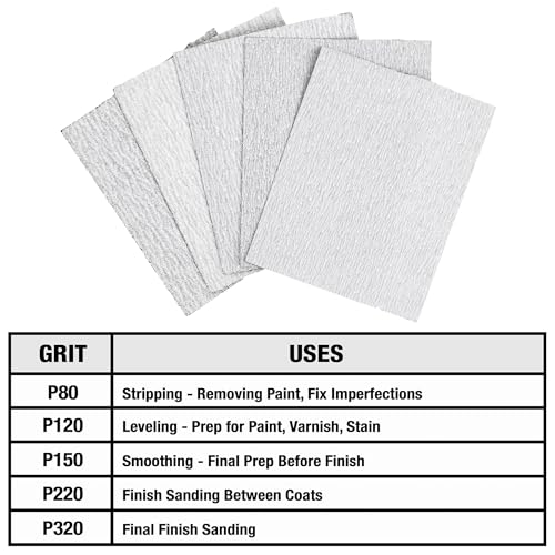 Image of Milescraft 1623 - 1 /4 Sheet Sandpaper 50 Pack - 4.5in. X 5.5in - 80, 120, 150, 220, 320 Assorted Grit. Wet or Dry Sanding. Sand Wood, Metal, Plastic. Fits Milescraft 1622 Sand-It