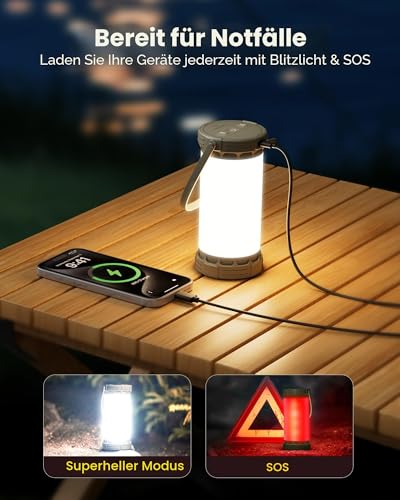Glocusent Campinglampe & Zeltlampe:1500 lm Campinglicht 135 LED, 200 Stunden, 5000 mAh mit 3 Farben und 5 Helligkeitsstufen, SOS, wiederaufladbare Laterne für Stromausfälle, Camping, Wandern, Notfälle 5