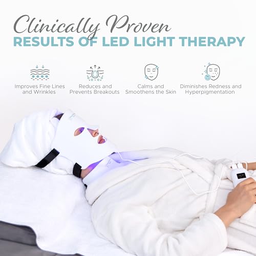 Nourished Bodynskin LED Light Therapy Face & Neck Mask – Facial Skin Care Device – 7 Colors Red & Blue – Rejuvenation, Anti-aging Product for Wrinkles - Image 6