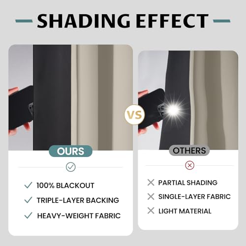 Image of COSVIYA 100% Stone Blackout Curtains for Kids Room 63 Inches Length | Room Darkening Light Blocking Drapes for Bedroom, Grommet Thermal Insulated Window Panels with Black Liner, W52xL63,2 Panels