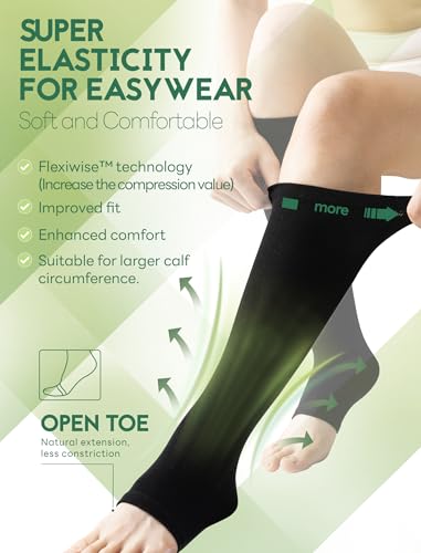 Toeless Compression Socks Women Men (3Pairs) 20-30 mmHg Open Toe Compression Sock Stockings for Circulation Varicose3