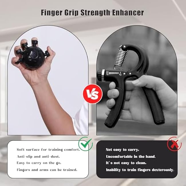 2 Pack Finger Grip Strengthener, Finger Strengthener, Finger Strength Trainer, Powered Gear Power Ball Forearm, Adjustable Hand Grip Strengthener, Grip Strength Trainer Ball