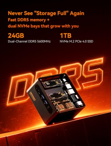 Image of AOOSTAR G-FLIP AMD R7 H255 Mini Gaming PC（8C /16T, up to 4.7Ghz） with 24GB DDR5 5600Mhz RAM& 1TB M.2 NVME Pcle4.0 SSD;5 Inch Touchscreen; Oculink&Dual USB4 Ports, 2X M.2 NVME SSD Slots，Support Openclaw