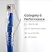 ICC CAT6 Ethernet Patch Cord with Clear Boot Strain Relief, RJ45, Stranded, 550 MHz, UTP, Pure Bare Copper Wire, 24 AWG, LAN Network Patch Cable, Blue, 1 FT, 25-Pack