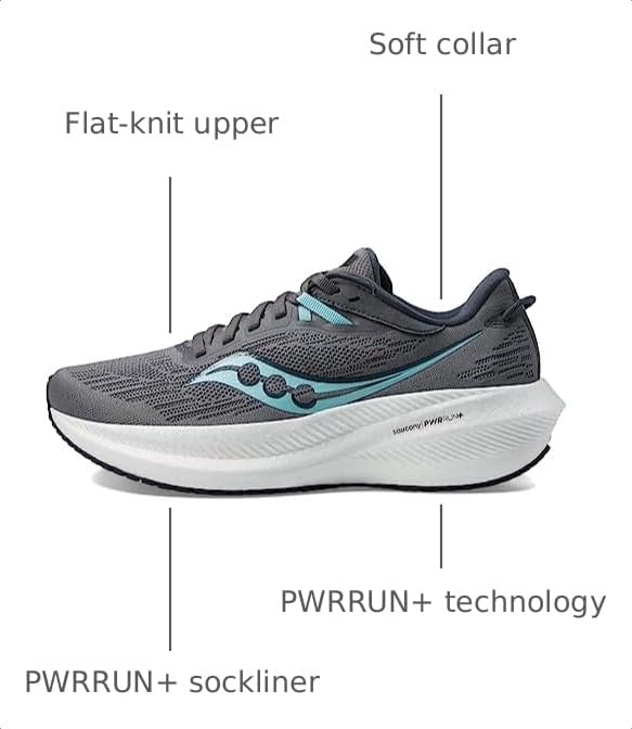 Image of Saucony Women's Triumph 21