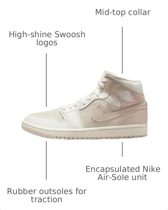 Image of Nike Women's Air Jordan 1 Mid SE Sneaker