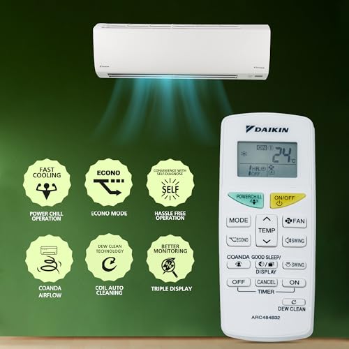 Image of Daikin 1.5 Ton 3 Star Inverter Split AC (Copper, PM 2.5, Apataito Filter, ATKL50UV16VAF, White)