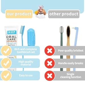 HOP Dog Toothbrush 10PCS Cats Dogs Dental Care Soft Bristles Finger Toothbrush Set Toothpaste Fresh Breath Dog Oral Care Kit Suitable for All Pets Home of Paws