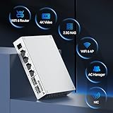 SODOLA 6 Port 2.5Gb Unmanaged Ethernet Switch, 4X2.5G Base-T Ports & 2X10G SFP+, Aluminum Cooling & Magnetic Mounting, Plug & Play, Fanless Network Switch, Ethernet Splitter for Wireless AP, NAS, PC - Image 8