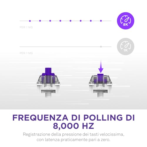 Function 2 2024 - Tastiera gaming ottica full-size - Polling rate 8K - Switch ottici lineari - Attuazione regolabile - Keycaps PBT a doppio colpo - RGB - Hot swap - Bianca US (QWERTY) - Tastiera gaming - Immagine 2