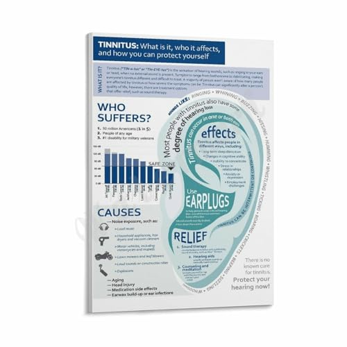Tinnitus What Is It, Who It Affects, And How You