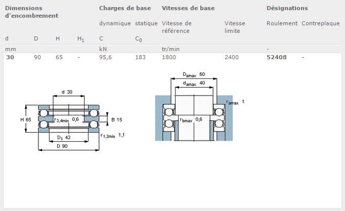 Thrust Ball Bearings 52408 Inside 30mm Outside 90mm W.65mm SKF