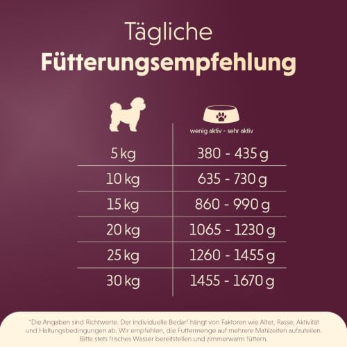 animonda vom Feinsten Hundefutter nass mit Hirsch (22 x 150g), getreidefreies Hundefutter ohne Zucker, mit frischen, fleischigen Zutaten