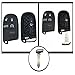 HYXUAN Car Replacement Key Fob Shell Case Black M3N-40821302 Compatible with Grand Cherokee 2014-2018 Compass 2017-2018 Renegade 2016-2018