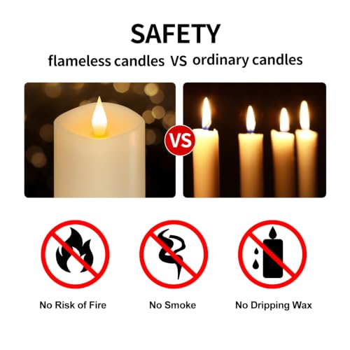 Image of Flameless LED Candles 3 inchx7 inch Set of 2, Battery Operated with Remote & Timer, 600-Hour on 2 AA Batteries, Flickering Realistic Flame, White for Indoor /Outdoor