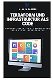 Terraform und Infrastruktur als Code: Automatisieren Sie die Einrichtung Ihrer Cloud-Infrastruktur