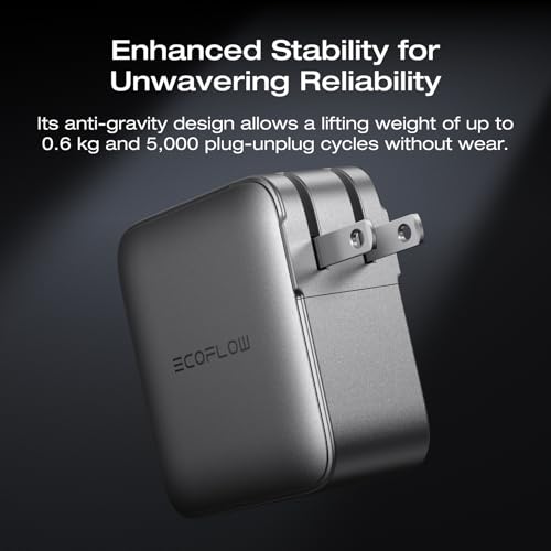 Prime Big Deal: EF ECOFLOW Rapid Pro 146W 4-Port GaN Charging Block (3x USB-C + USB-A) - image 4