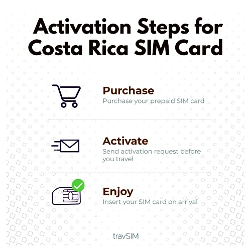 travSIM Costa Rica SIM-kort | 10 GB 4G/5G, gratis roaming i CA