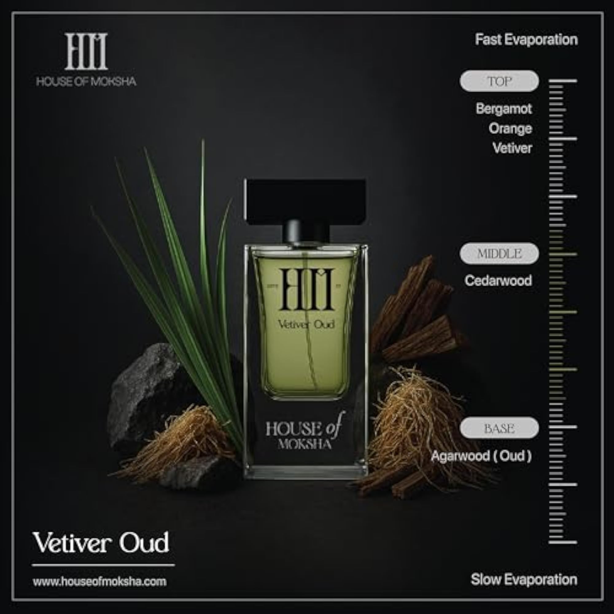Saffron Oud & Vetiver Oud EDP Combo (Set 2 x 70ml)