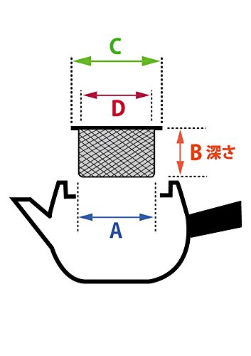 高級 ヴィンテージ♦️大理石×ブロンズ　ラウンドテーブル♦️変形トライポッド♦️送料込 送料無料】天板大理石調サロンテーブル 900×450 アイアン ウッド