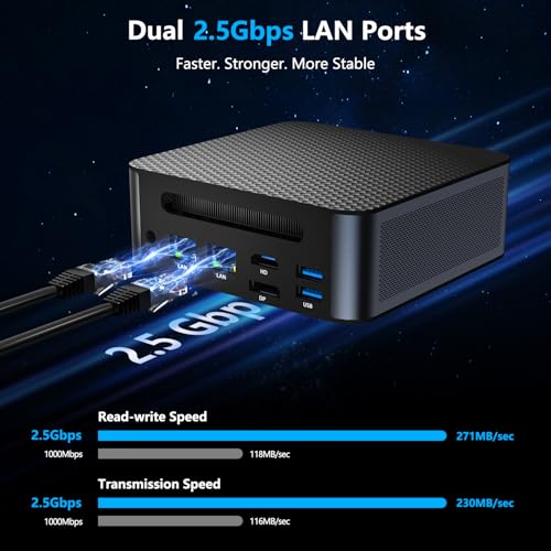 Image of ALLIWAVA H90Pro Mini PC, AMD Ryzen 7 8745HS (8C /16T, Up to 4.9GHz) Mini Desktop Computer, Radeon 780M, 32GB DDR5 1TB PCIe SSD, Dual 2.5G LAN, WiFi6 /HDMI /USB-C /DP /Gaming /Office Small PC