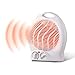 Termoventilatore Caldo Bagno | Protezione anti Soffocamento | Regolazione Temperatura e Velocità | Appendibile a parete con 2 temperature 1000/ 2000W Bianco 2 Potenze con Termostato