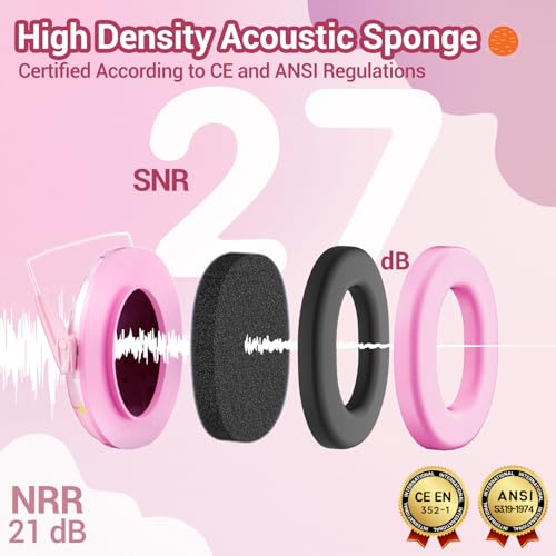 Image of Dr.meter Ear Muffs for Noise Reduction: 27SNR Noise Cancelling Headphones for Kids Adults - Toddler Kids Ear Protection for Monster Truck, Autism Sensory, Mowing, Concerts, Fireworks- Pink