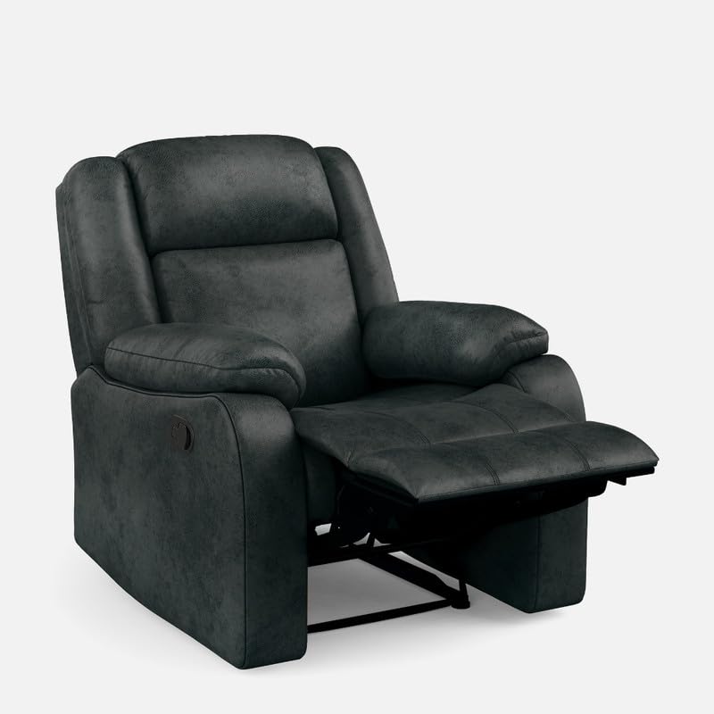 Product Variant View