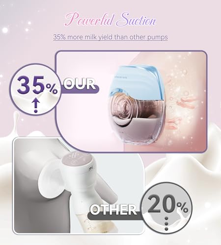 Image of Electric Breast Pump Wearable Models GLE10, Hands Free Breast Pump, Invisible & Lightweight Design, 3 Modes & 8 Levels, Portable Electric with 19 /21 /24mm Options, Includes Travel Suitcase(Blue 2PCS)
