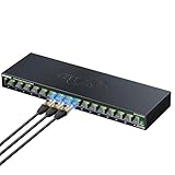 EWIND 2025 Upgraded 16 Port Gigabit Ethernet Switch with LED&Loop Prevention, Lifetime Protection, Plug & Play Unmanaged Network Switch, Fanless Quiet, Desktop/Wall Mount Metal Ethernet Splitter