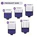 01410 Replacement Clippers Guards for Andis Master Series (MBA, MC-2, ML, PM-1, PM-4, PM-5), 5-Piece Magnetic & Waterproof Clipper Comb Set, Purple