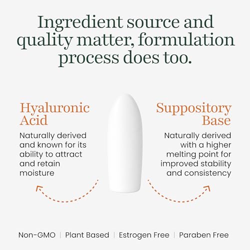 Image of NewLife Naturals Hyaluronic Acid Suppositories for Women - Vaginal Moisturizer & Dryness Support - 5 mg Hormone-Free Formula - 24 Vaginal Suppositories, 60-Day Supply, Made in USA