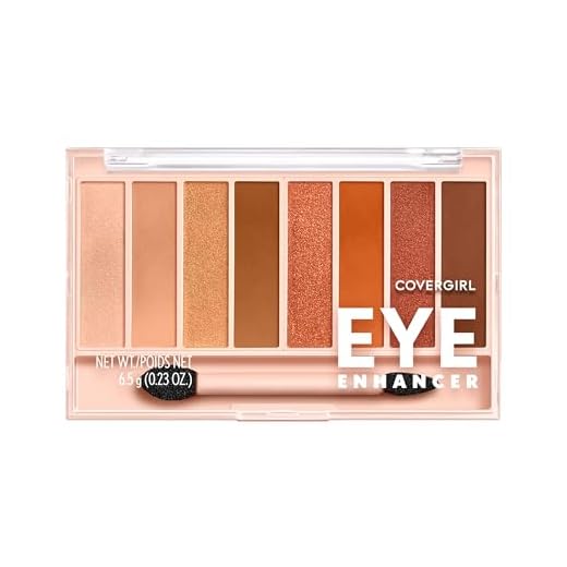 Top 13 Mini Eyeshadow Palettes For Easy Travel 50 Covergirl Trunaked Eye Shadow Palette, Desert Heat