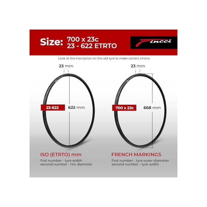 Fincci Racing Bike Tyre 700c x 23c - Foldable Conna Slick Tyre - Image 3