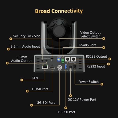 NexiGo PTZ Camera 20X Optical Zoom with PoE HDMI/3G-SDI/USB/LAN IP Streaming Outputs, Auto AI Tracking for Video Conferencing Live Streaming Meeting Church Services Worship Skype Zoom Teams OBS by NexiGo - Image 8