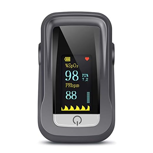 Oxímetro de Pulso, Pulsioximetro de Dedo Profesional con Pantalla TFT que Medición y Lectura Instantánea de SpO2, PR Aplica para Adultos y Niños